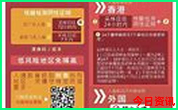 阿那亚旅游攻略必去景点